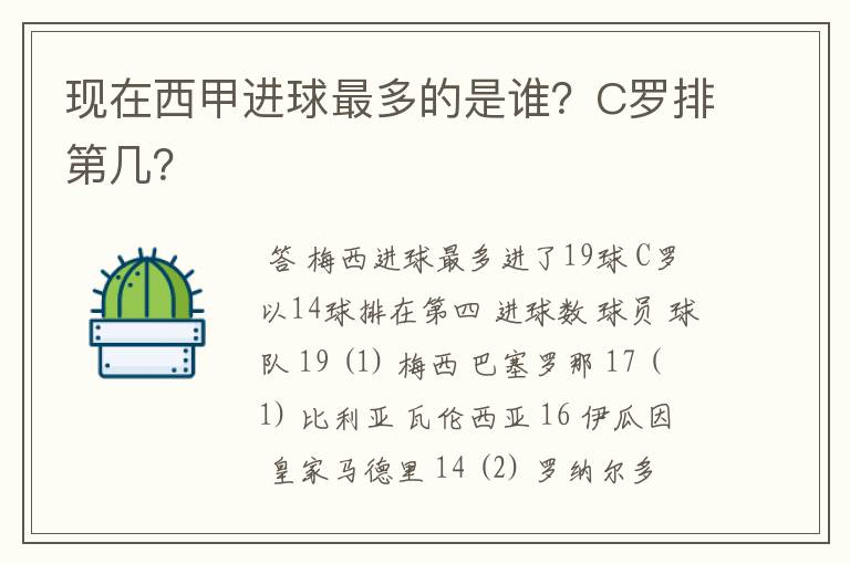 现在西甲进球最多的是谁?C罗排第几?