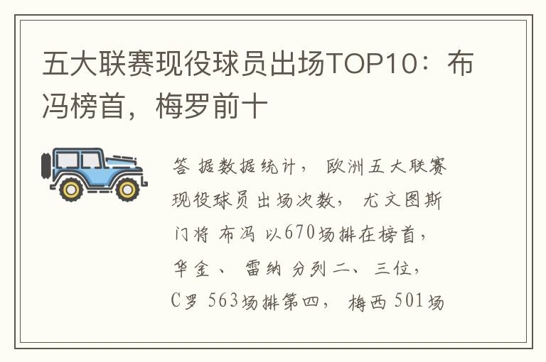 五大联赛现役球员出场TOP10:布冯榜首,梅罗前十