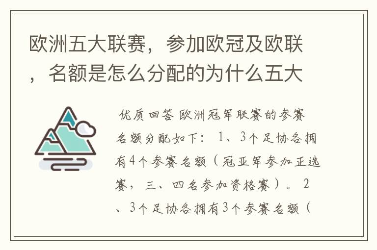 欧洲五大联赛,参加欧冠及欧联,名额是怎么分配的为什么五大联赛只有法甲