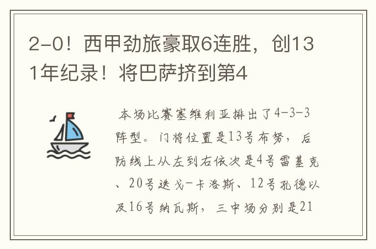 2-0!西甲劲旅豪取6连胜,创131年纪录!将巴萨挤到第4