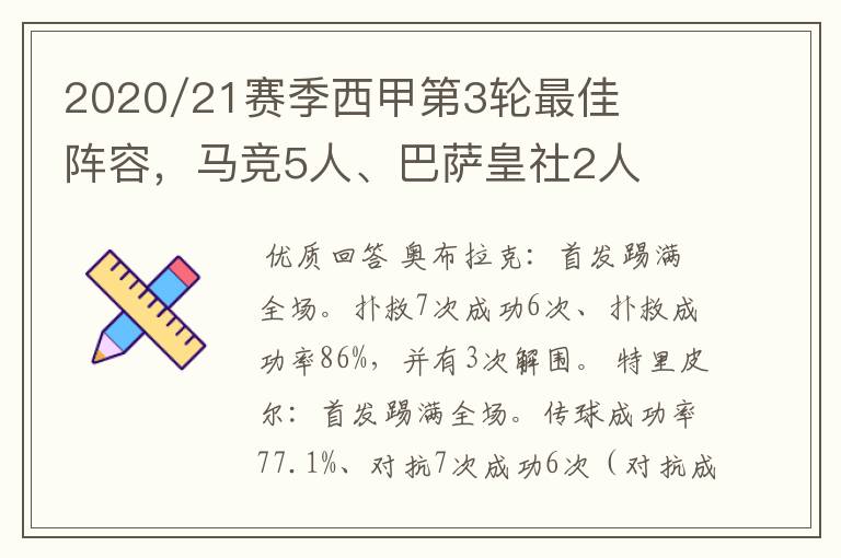2020/21赛季西甲第3轮最佳阵容,马竞5人、巴萨皇社2人