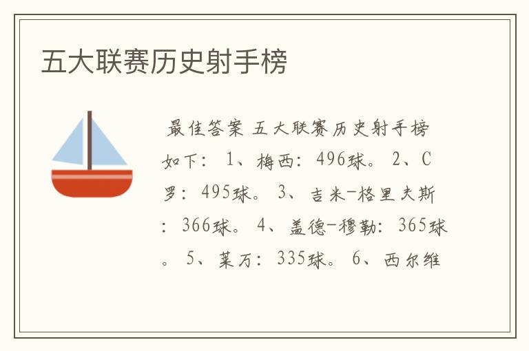五大联赛历史射手榜