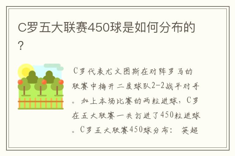 C罗五大联赛450球是如何分布的?