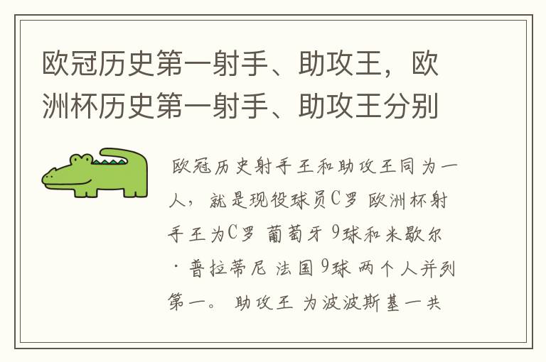 欧冠历史第一射手、助攻王，欧洲杯历史第一射手、助攻王分别是谁？