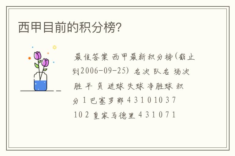 西甲目前的积分榜?