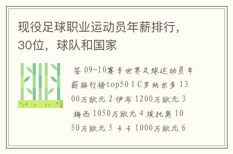 现役足球职业运动员年薪排行,30位,球队和国家
