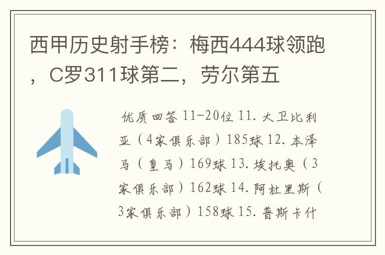 西甲历史射手榜:梅西444球领跑,C罗311球第二,劳尔第五