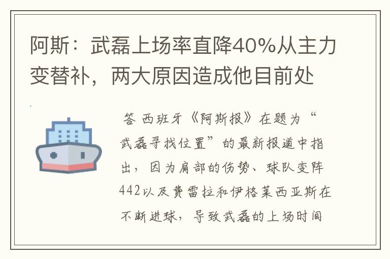 阿斯:武磊上场率直降40%从主力变替补,两大原因造成他目前处境
