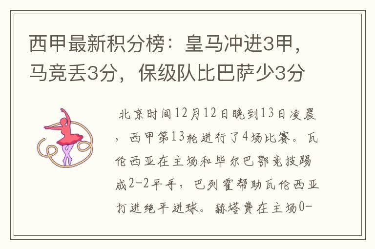 西甲最新积分榜:皇马冲进3甲,马竞丢3分,保级队比巴萨少3分