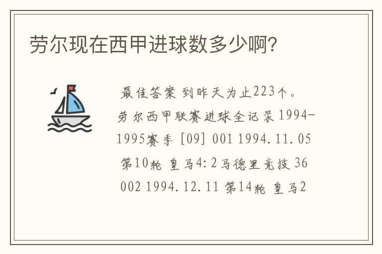 劳尔现在西甲进球数多少啊?