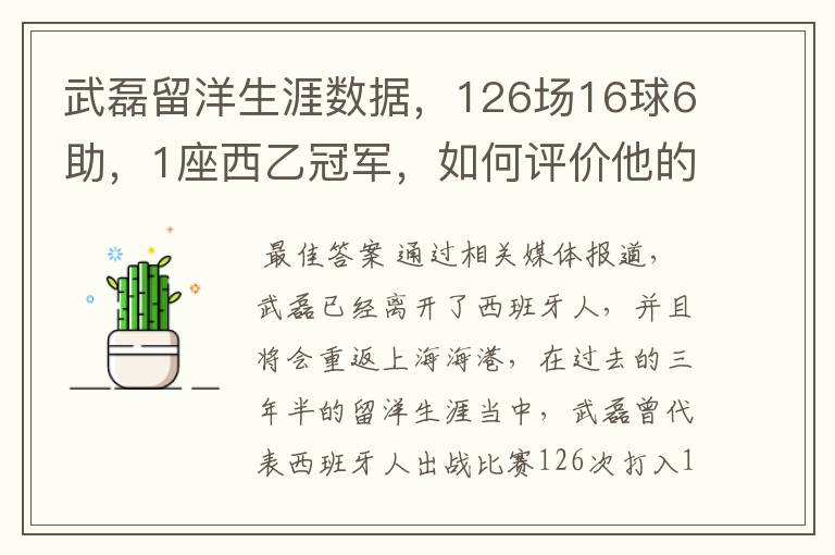 武磊留洋生涯数据,126场16球6助,1座西乙冠军,如何评价他的表现?