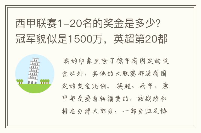 西甲联赛1-20名的奖金是多少?冠军貌似是1500万,英超第20都是4000万呀!