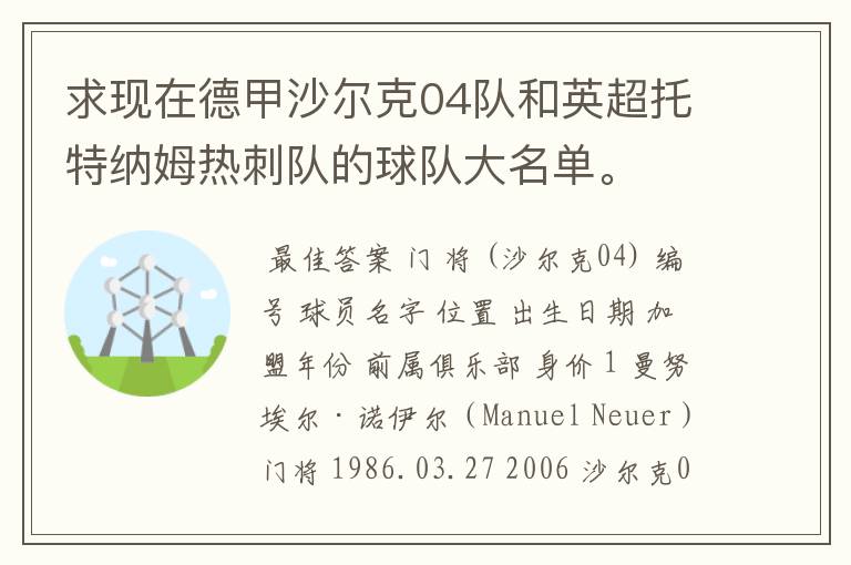 求现在德甲沙尔克04队和英超托特纳姆热刺队的球队大名单。