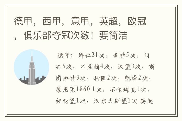 德甲,西甲,意甲,英超,欧冠,俱乐部夺冠次数!要简洁