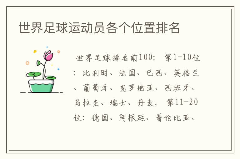 世界足球运动员各个位置排名