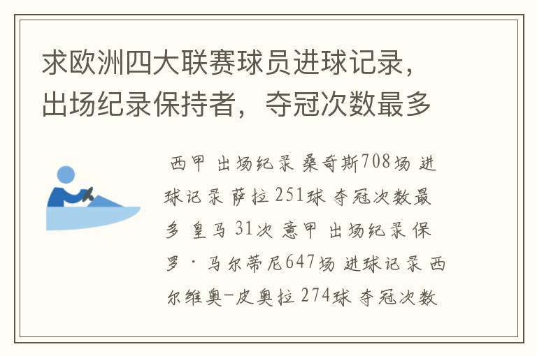 求欧洲四大联赛球员进球记录,出场纪录保持者,夺冠次数最多的球队。