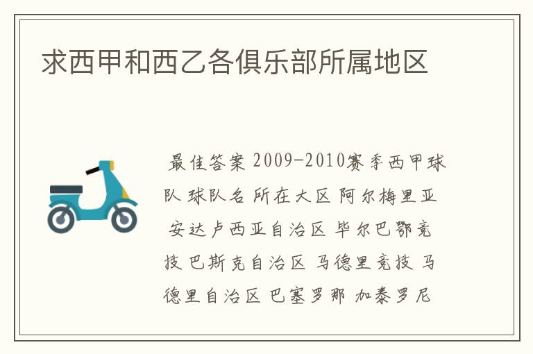 求西甲和西乙各俱乐部所属地区
