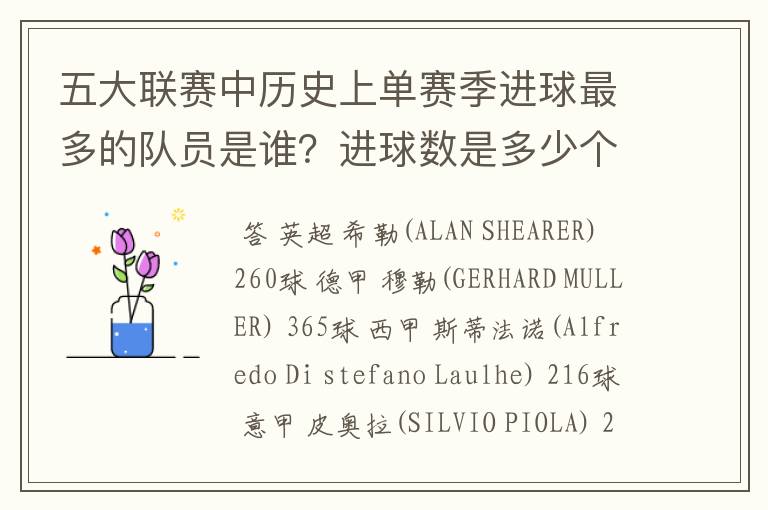 五大联赛中历史上单赛季进球最多的队员是谁?进球数是多少个?详细越好!