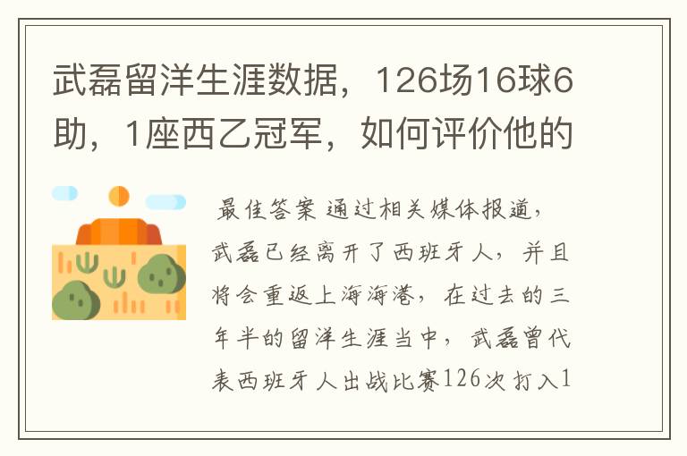 武磊留洋生涯数据,126场16球6助,1座西乙冠军,如何评价他的表现?