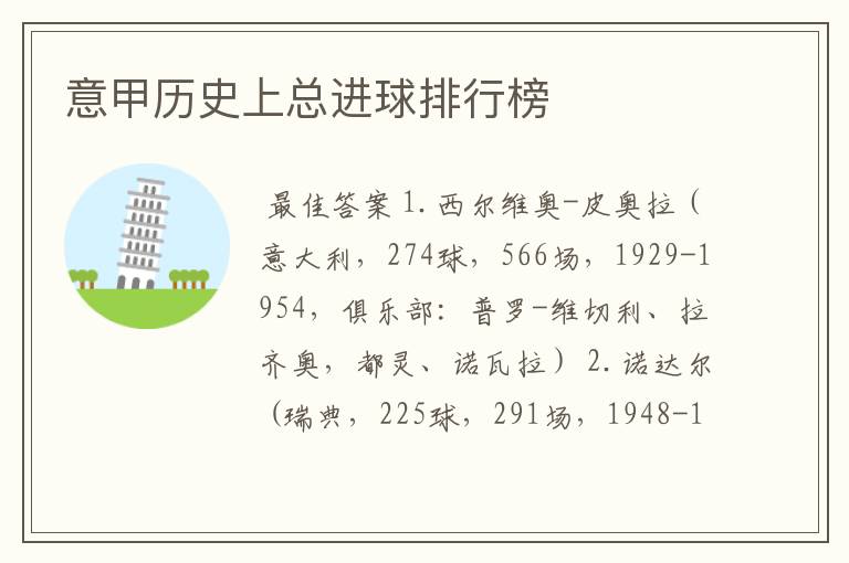 意甲历史上总进球排行榜