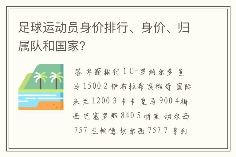 足球运动员身价排行、身价、归属队和国家?
