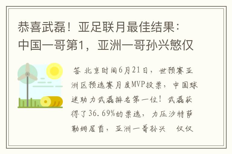 恭喜武磊!亚足联月最佳结果:中国一哥第1,亚洲一哥孙兴慜仅第7
