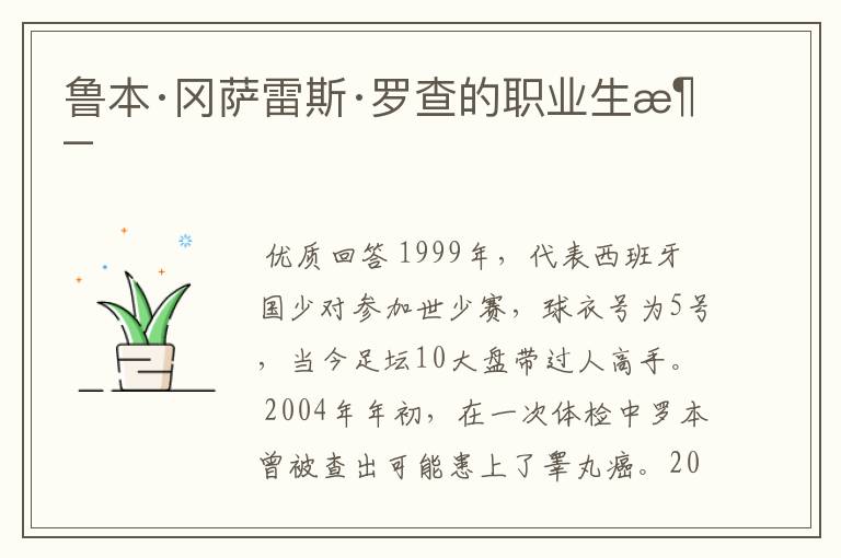 鲁本·冈萨雷斯·罗查的职业生涯