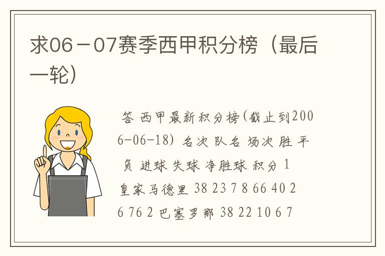求06-07赛季西甲积分榜(最后一轮)