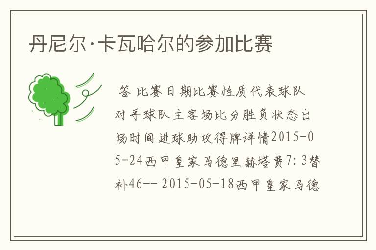 丹尼尔·卡瓦哈尔的参加比赛