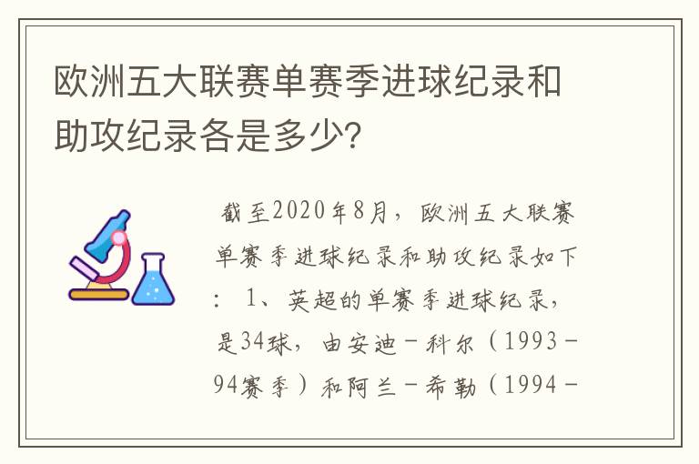 欧洲五大联赛单赛季进球纪录和助攻纪录各是多少?