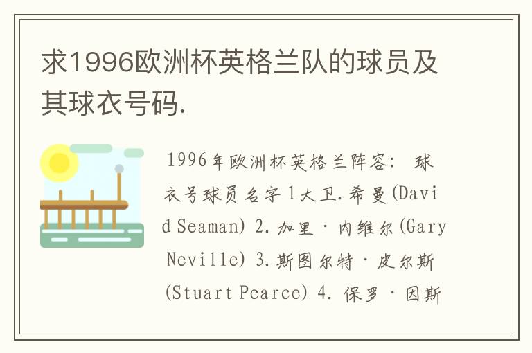 求1996欧洲杯英格兰队的球员及其球衣号码.