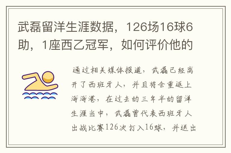武磊留洋生涯数据,126场16球6助,1座西乙冠军,如何评价他的表现?