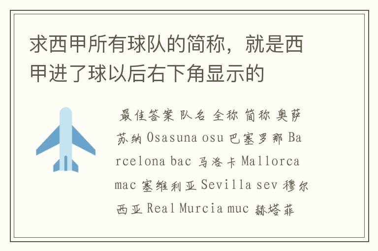 求西甲所有球队的简称,就是西甲进了球以后右下角显示的