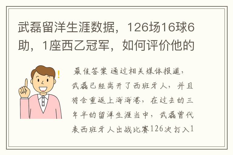 武磊留洋生涯数据,126场16球6助,1座西乙冠军,如何评价他的表现?