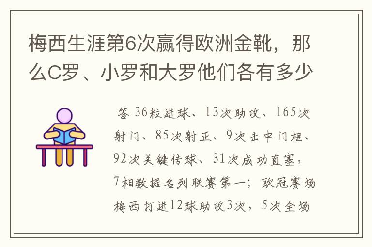 梅西生涯第6次赢得欧洲金靴,那么C罗、小罗和大罗他们各有多少次?