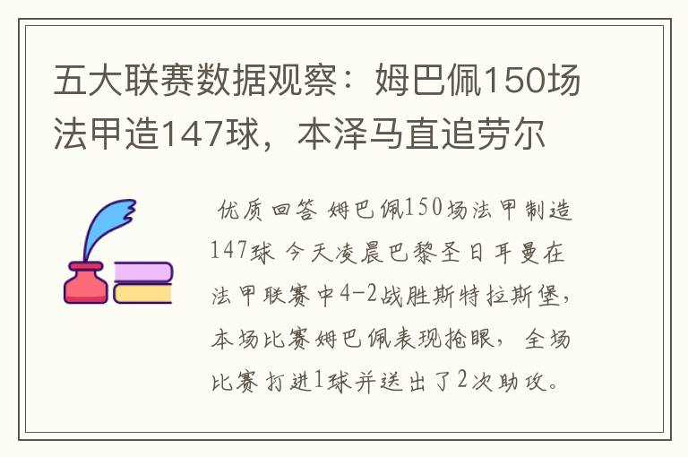 五大联赛数据观察:姆巴佩150场法甲造147球,本泽马直追劳尔
