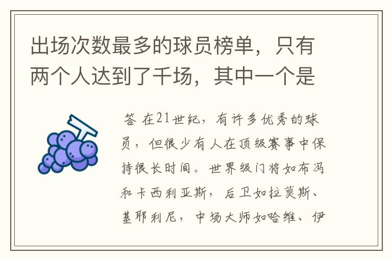 出场次数最多的球员榜单,只有两个人达到了千场,其中一个是C罗
