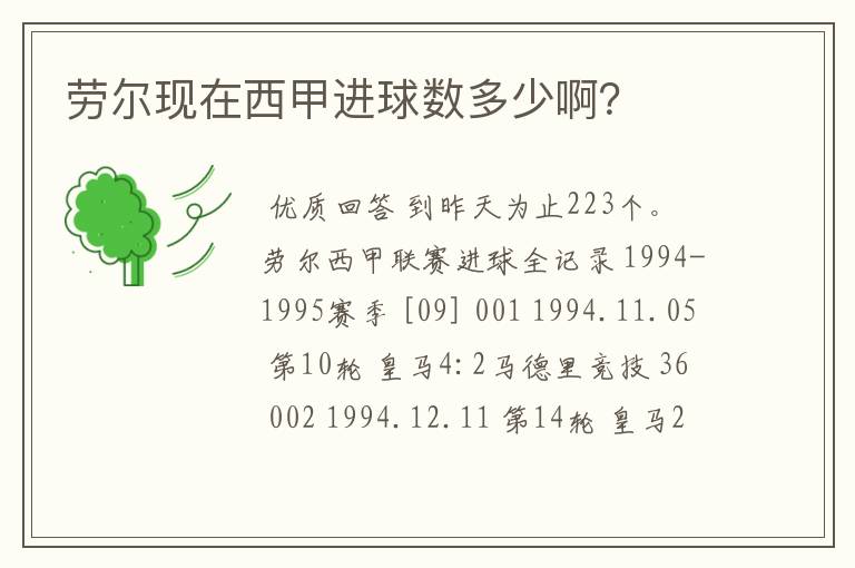 劳尔现在西甲进球数多少啊?