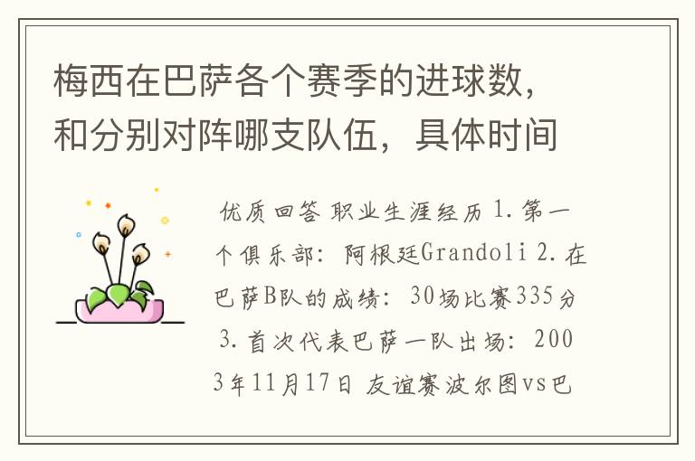 梅西在巴萨各个赛季的进球数,和分别对阵哪支队伍,具体时间,以及助攻数,反正越详细越好,非常感谢!
