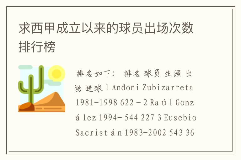 求西甲成立以来的球员出场次数排行榜