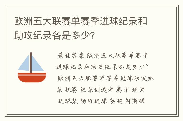 欧洲五大联赛单赛季进球纪录和助攻纪录各是多少?