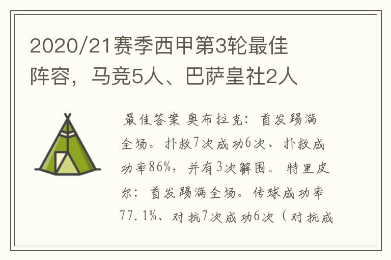2020/21赛季西甲第3轮最佳阵容,马竞5人、巴萨皇社2人