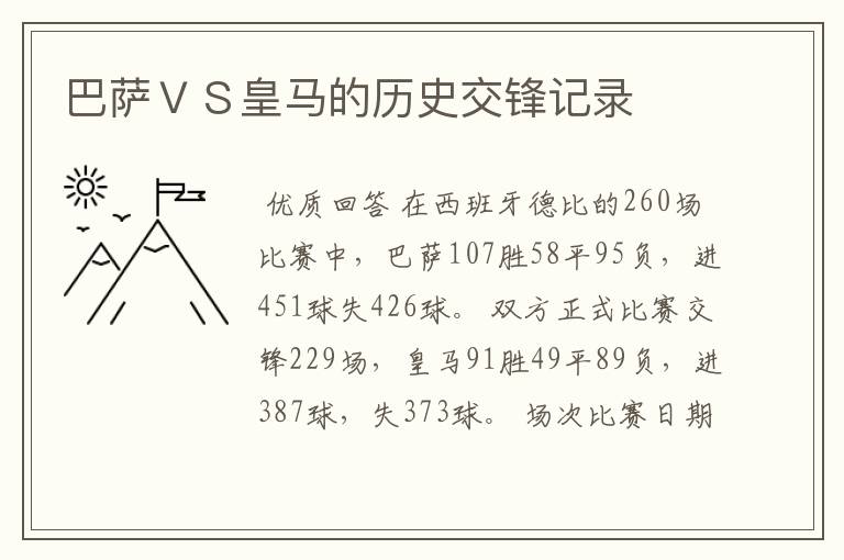 巴萨VS皇马的历史交锋记录