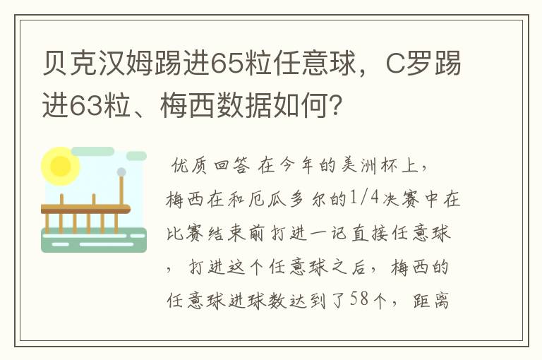 贝克汉姆踢进65粒任意球,C罗踢进63粒、梅西数据如何?