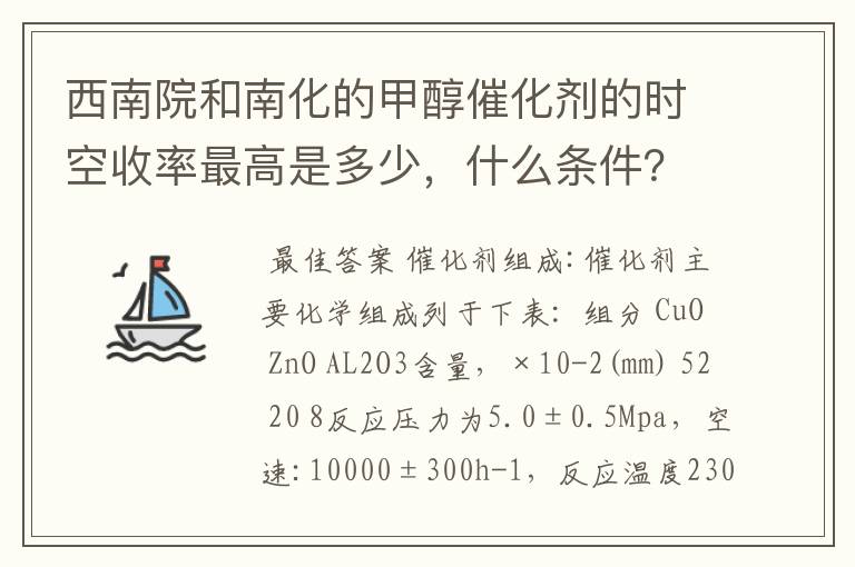 西南院和南化的甲醇催化剂的时空收率最高是多少,什么条件?