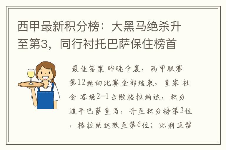 西甲最新积分榜:大黑马绝杀升至第3,同行衬托巴萨保住榜首