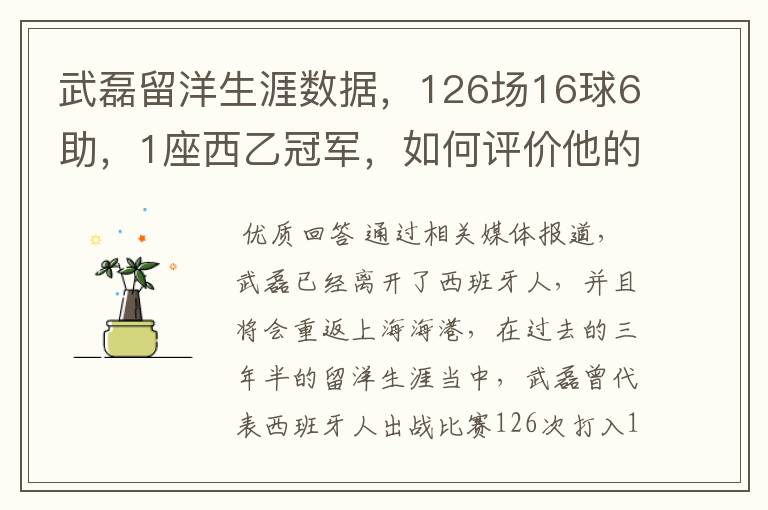 武磊留洋生涯数据,126场16球6助,1座西乙冠军,如何评价他的表现?