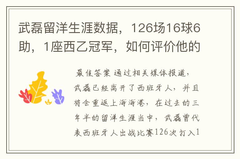 武磊留洋生涯数据,126场16球6助,1座西乙冠军,如何评价他的表现?