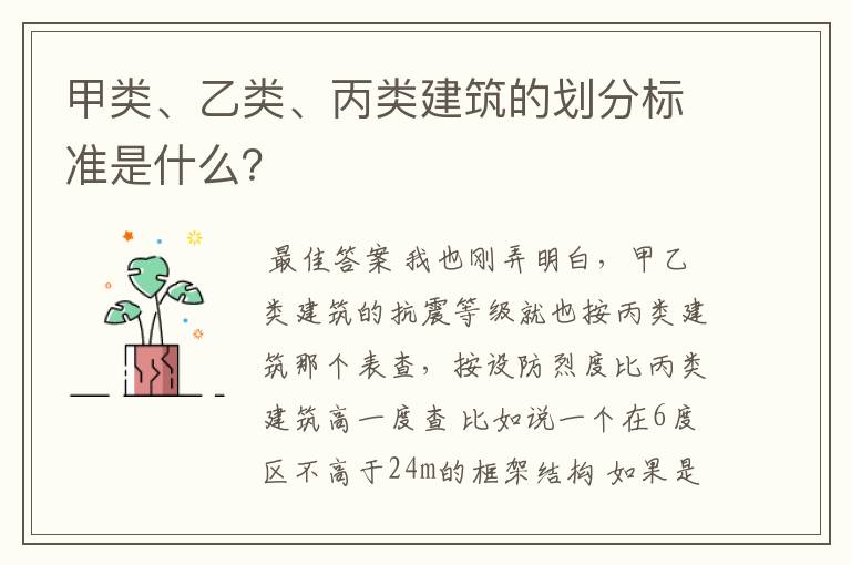 甲类、乙类、丙类建筑的划分标准是什么?