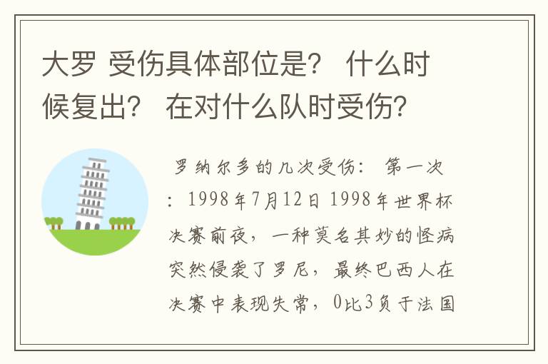大罗 受伤具体部位是? 什么时候复出? 在对什么队时受伤?